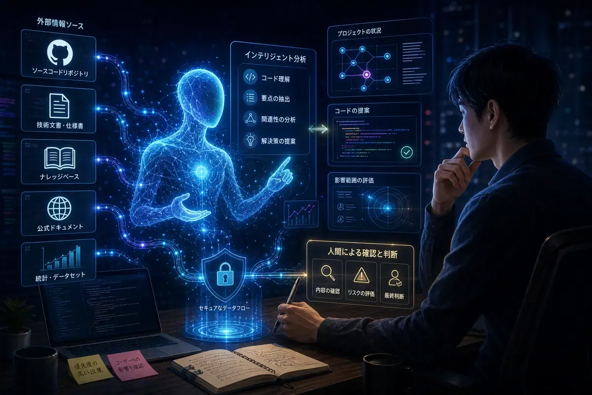 Claude Codeで外部情報を安全に調査する:AIと人間の協働ワークフロー